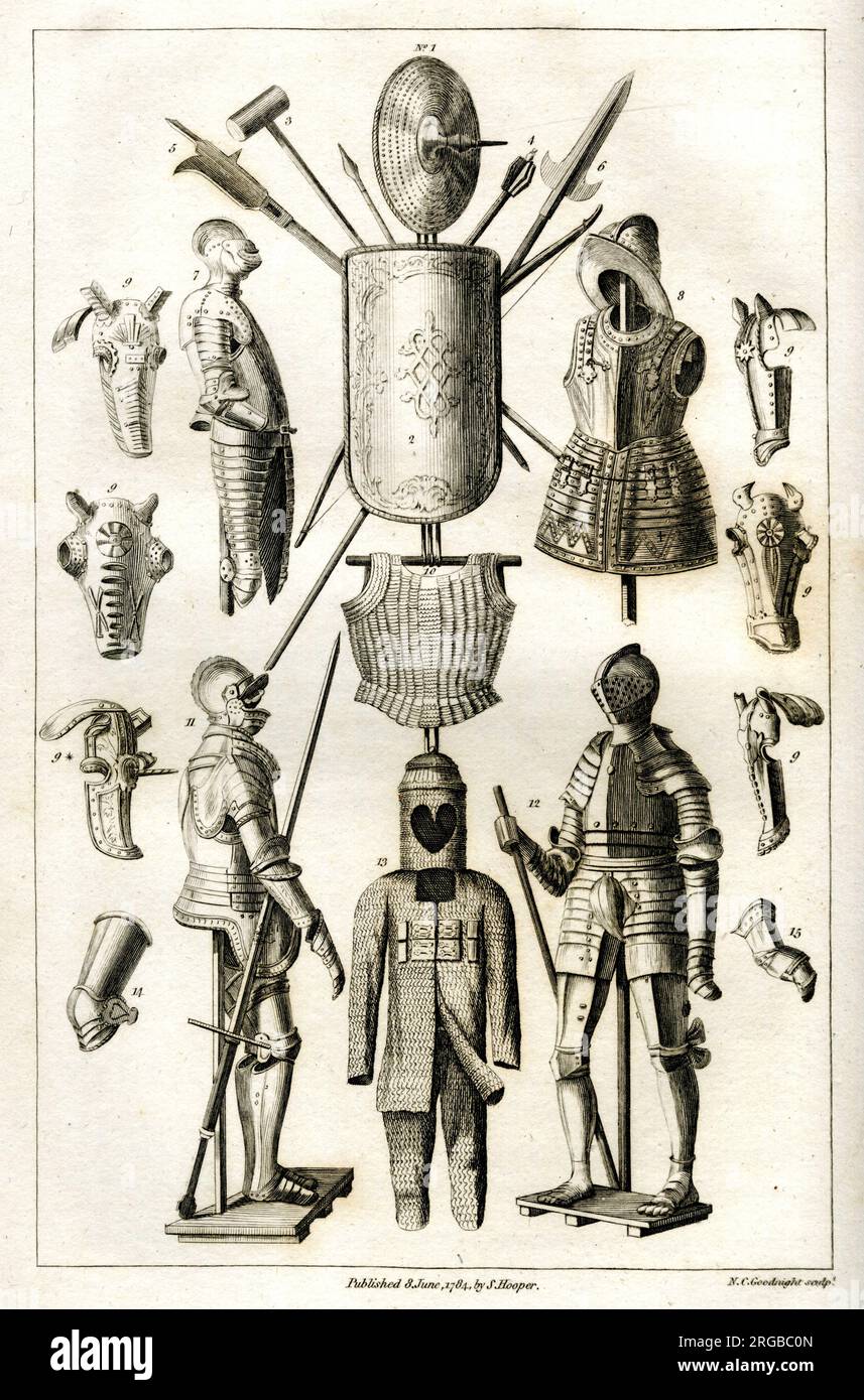 Types of antique armour - 1. roundel (shield), 2. target, 3. lead mallet used by archers, 4. iron mace used by cavalry, 5. black bill in armoury of Canterbury Town Hall, 6. pertuisan in Mr Green's Museum, Lichfield, 7. suit of armour in Tower of London, 8. suit of bright morion armour, worn by infantry in the reign of Queen Elizabeth I, 9. different chanfrins or cheiffronts, iron masks for defending the heads of horses, from Tower of London horse armoury, 10. cuirass of plate mail, in collection of curiosities at Don Saltero's Coffee House, Chelsea, 11. complete suit of armour, Tower of London Stock Photo
