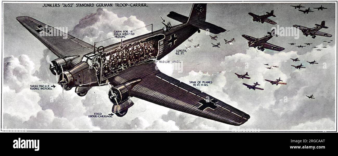 Cutaway diagram of a Junkers Ju-52 transport aircraft, with a 'cargo' of 18 troops, 1940. Stock Photo