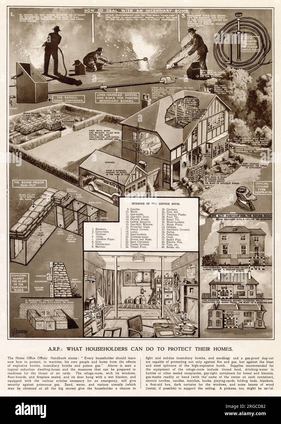 Air Raid Precautions (ARP) of British homes during the Second World War. Refuges from bombs in every home: types of private shelters. Stock Photo