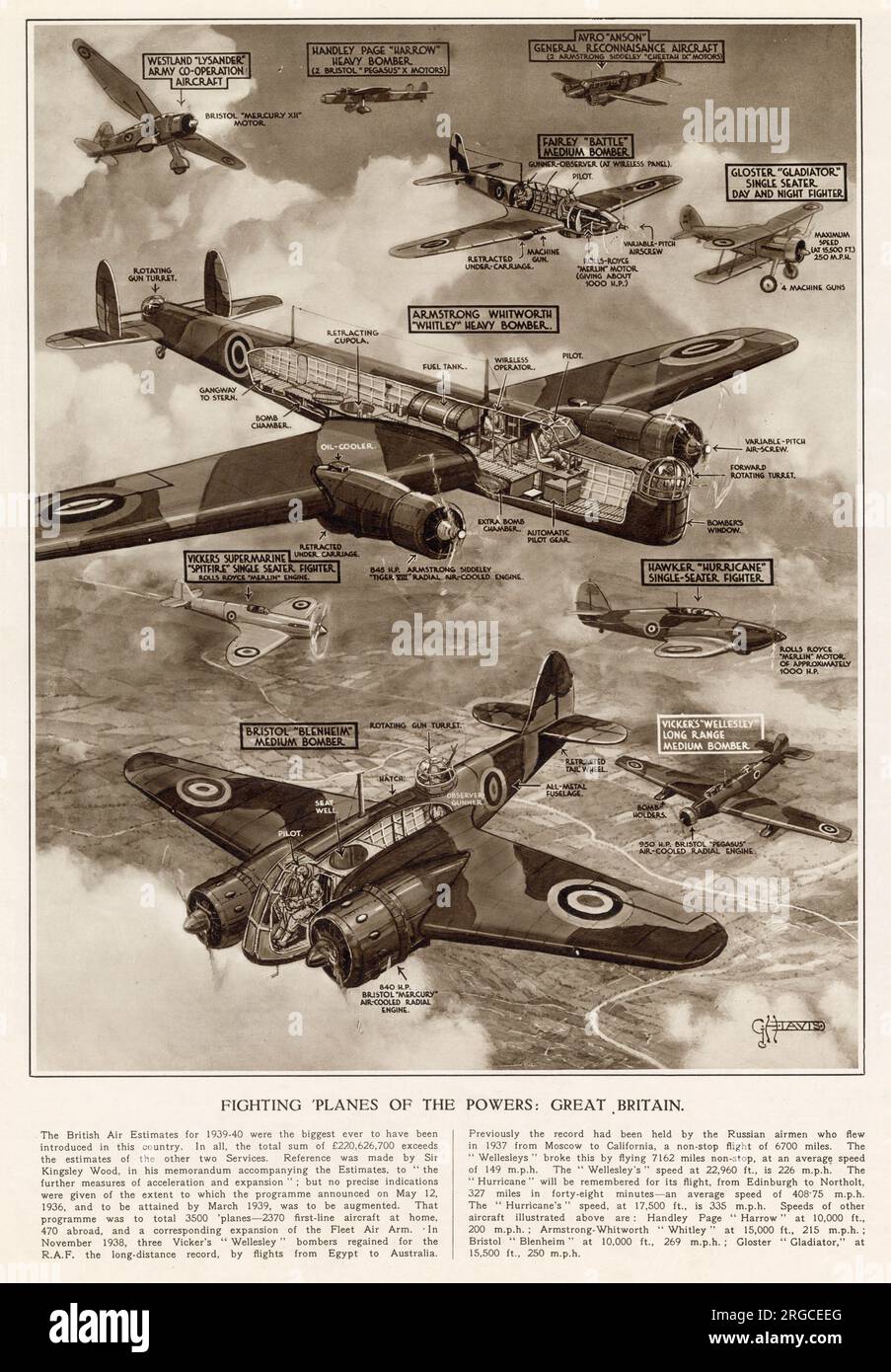 Diagram by G. H. Davis of British aircrafts being produced pre World War Two. Stock Photo