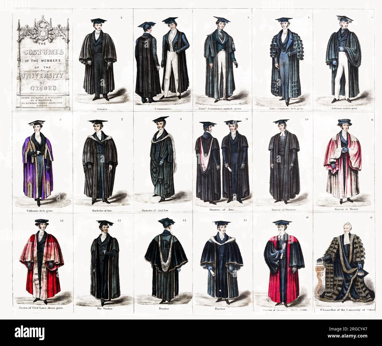 The Costumes of the Members of the University of Oxford Stock Photo - Alamy