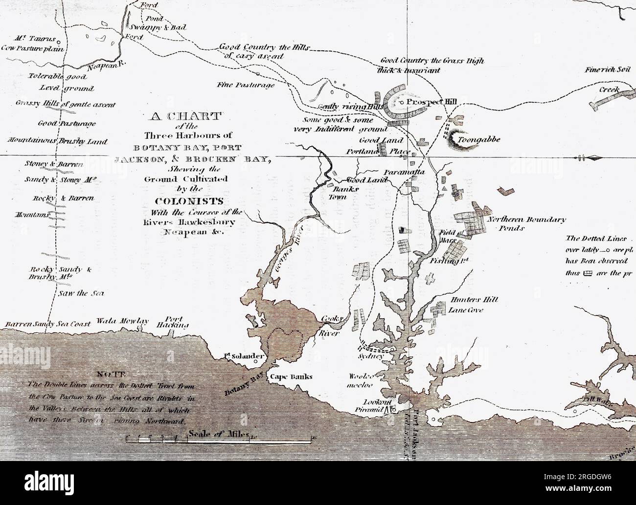 Early map of Botany Bay and the first settlements in Australia. Stock Photo