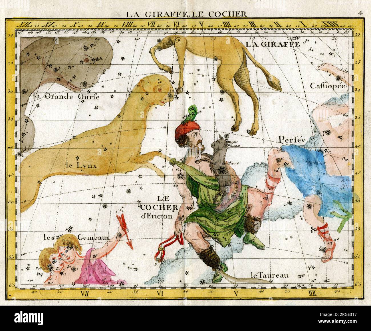 Celestial chart 18th hi-res stock photography and images - Alamy Celestial chart 18th hi-res stock photography and images - Alamy