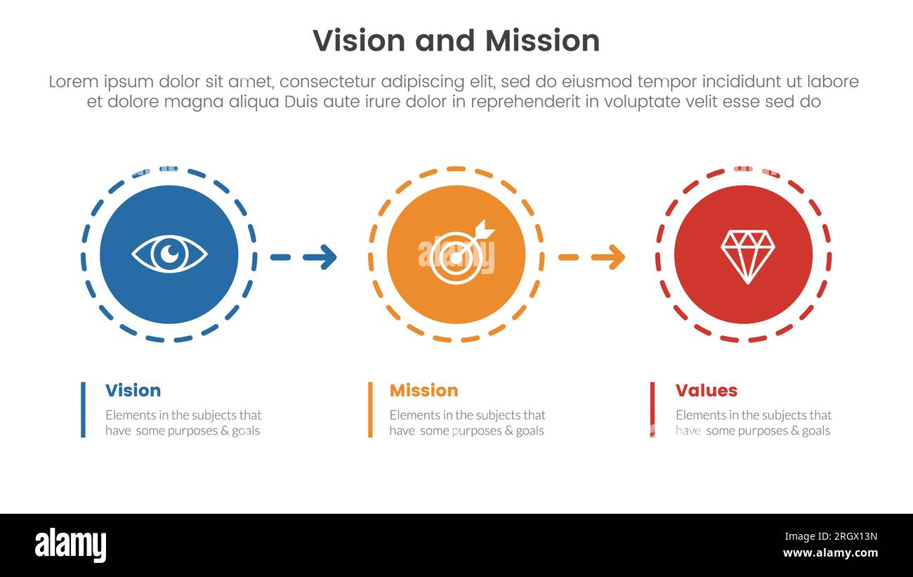 business vision mission and values analysis tool framework infographic ...