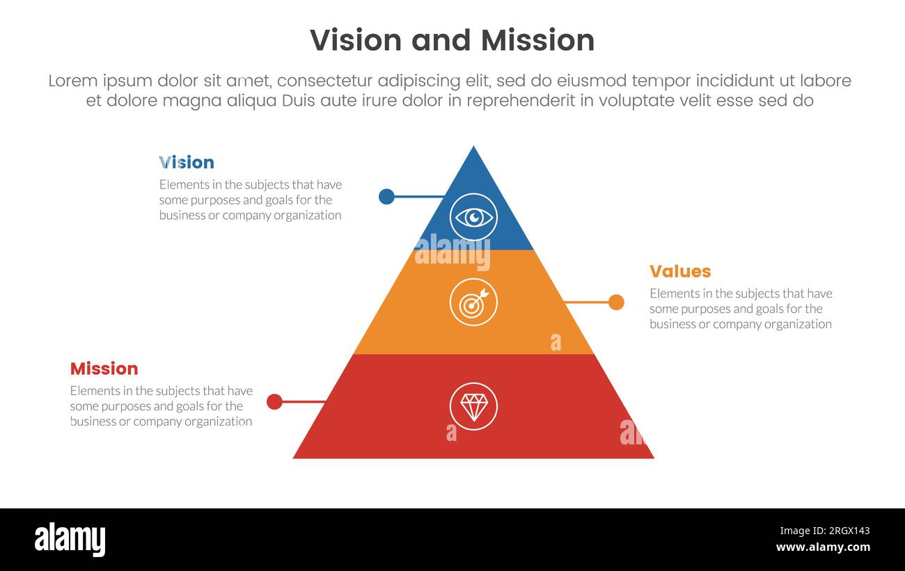 business vision mission and values analysis tool framework infographic ...