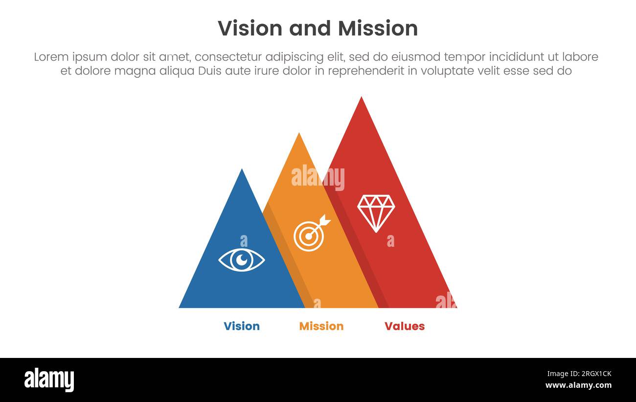 business vision mission and values analysis tool framework infographic ...