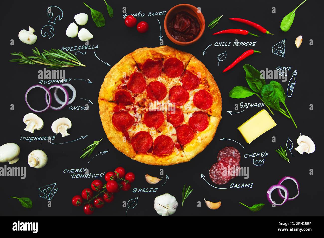 Pizza, ingredients and product names written in chalk on a black