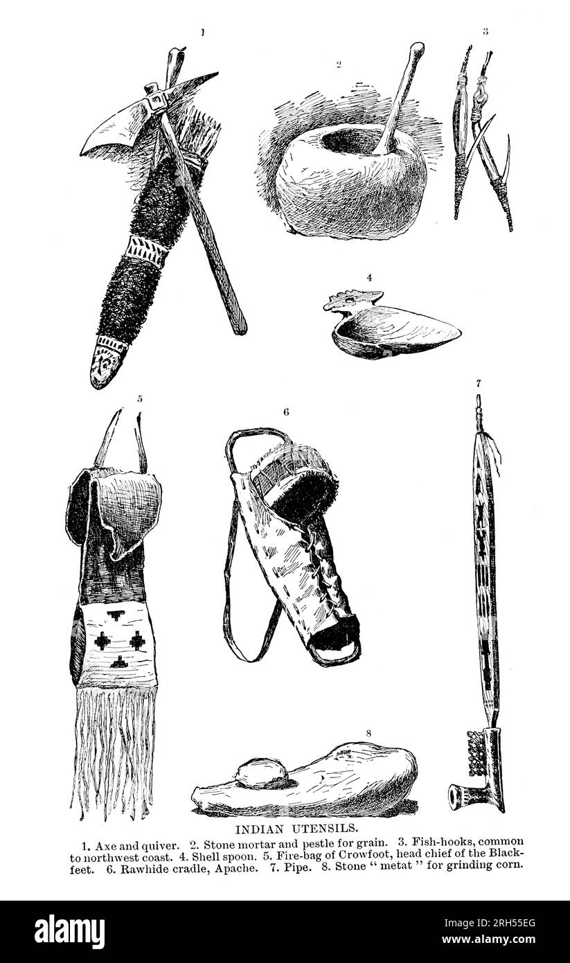 Indian Utensils 1. Axe and quiver. 2. Stone mortar and pestle for grain. 3. Fish-hooks, common to northwest coast. 4. Shell spoon. 5. Fire-bag of Crowfoot, head chief of the Blackfeet. 6. Rawhide cradle, Apache. 7. Pipe. 8. Stone ' metat for grmduig corn. From the book ' The song of Hiawatha ' by Longfellow, Henry Wadsworth, 1807-1882 Published by Mifflin and Company in 1898 Stock Photo