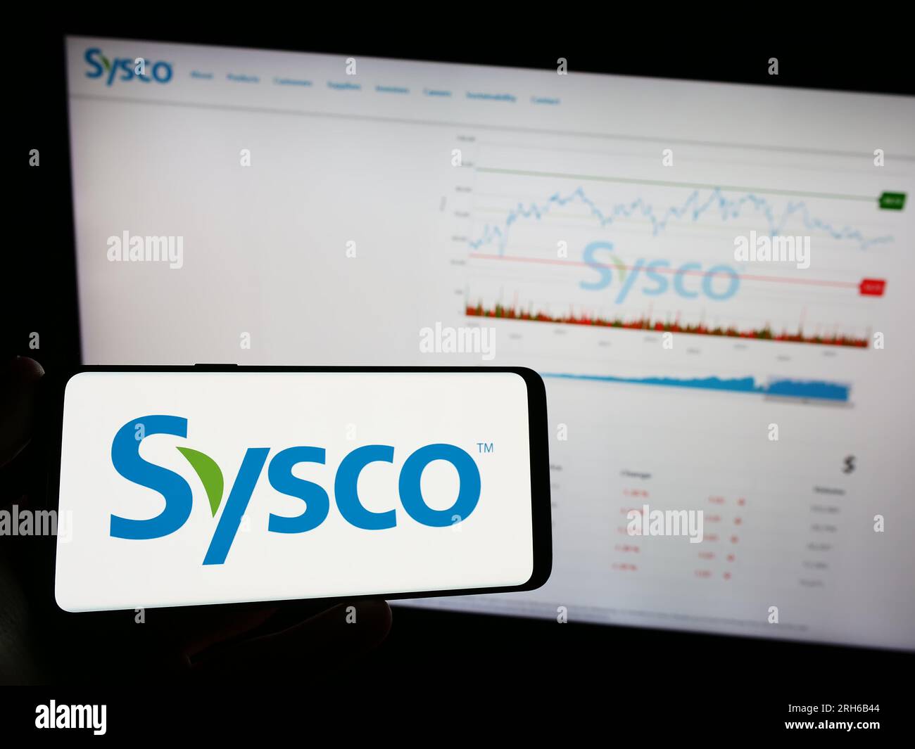 Logo sysco hires stock photography and images Alamy