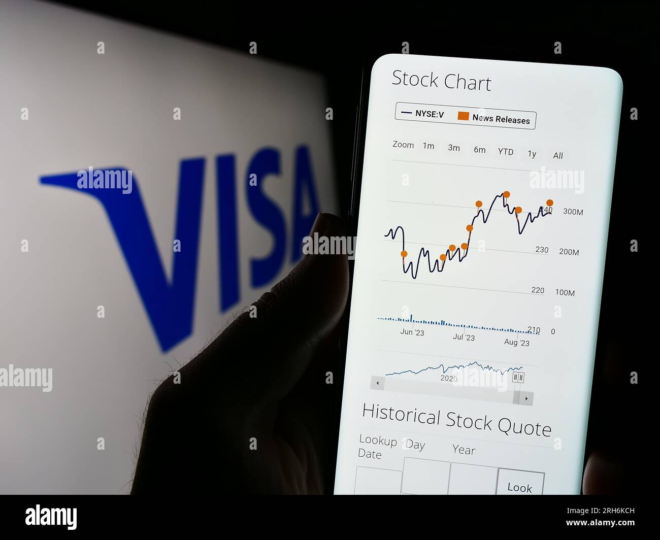 Person holding cellphone with webpage of US payment processing company Visa Inc. on screen in front of logo. Focus on center of phone display. Stock Photo