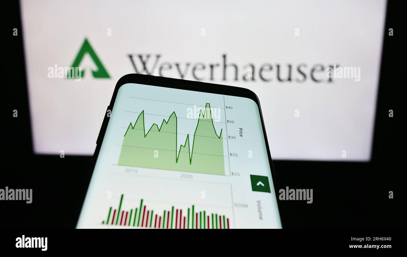 Mobile phone with website of US timberland business Weyerhaeuser Company on screen in front of business logo. Focus on top-left of phone display. Stock Photo