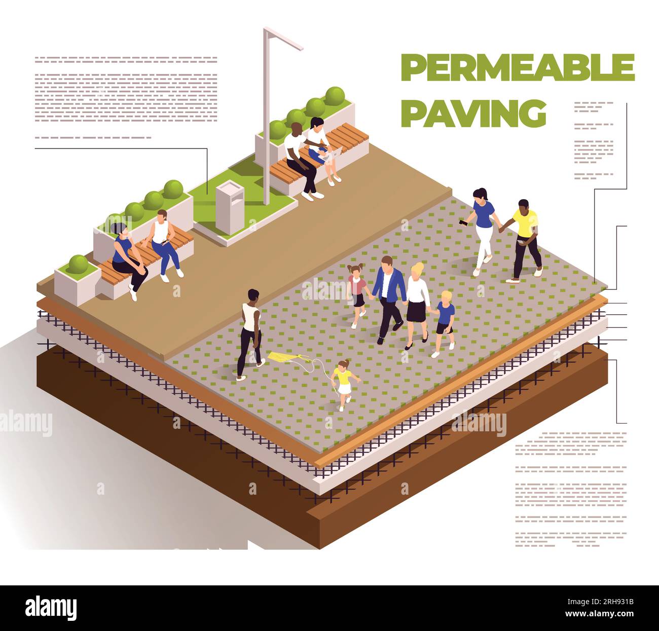 Urban city green spaces eco design isometric colored composition with permeable paving description vector illustration Stock Vector