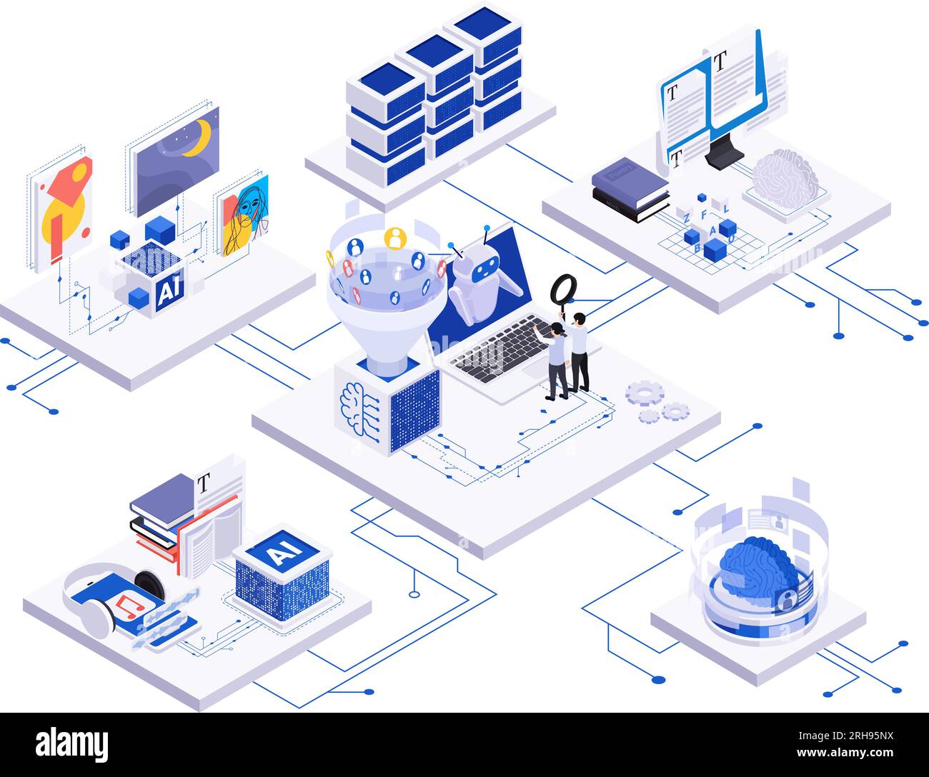 Ai content creation generated art music creative writing flowchart