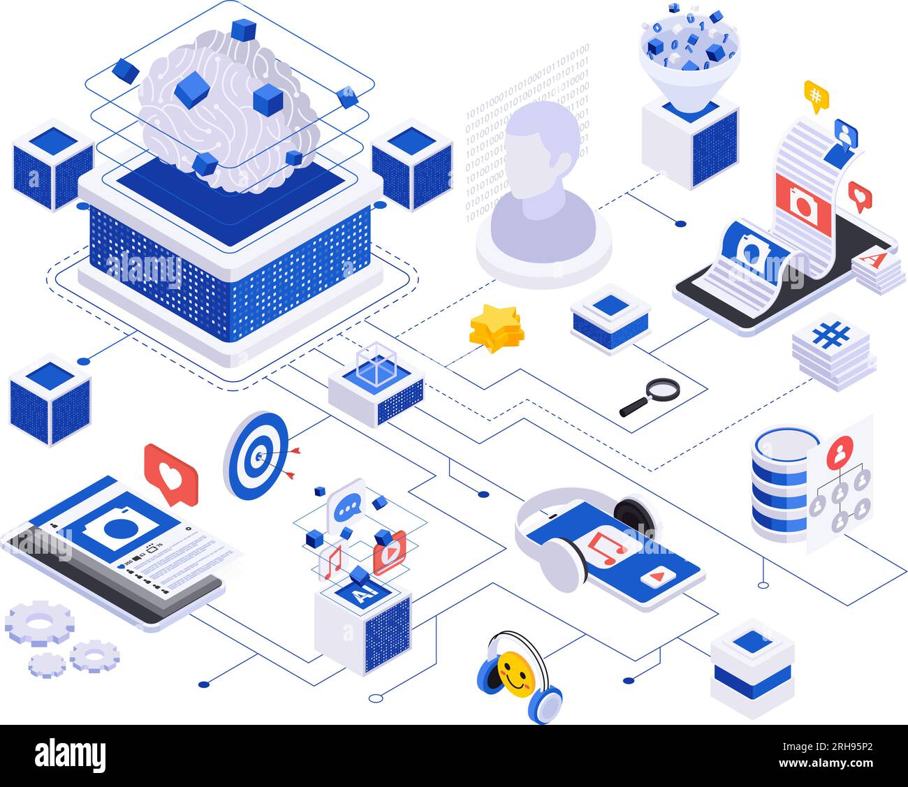 Ai powered content creation isometric flowchart with artificial