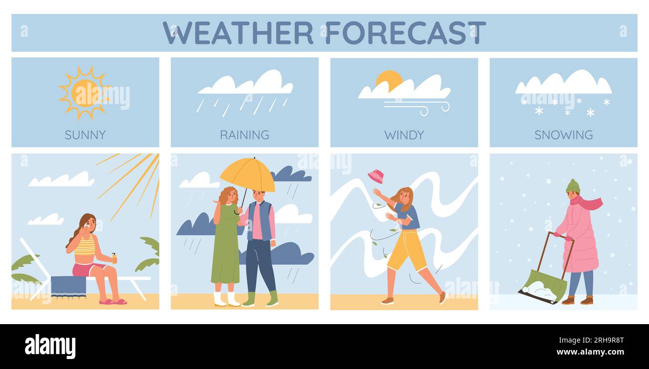 Weather forecast infographic in flat style with people walking in sun rain wind and snow vector illustration Stock Vector
