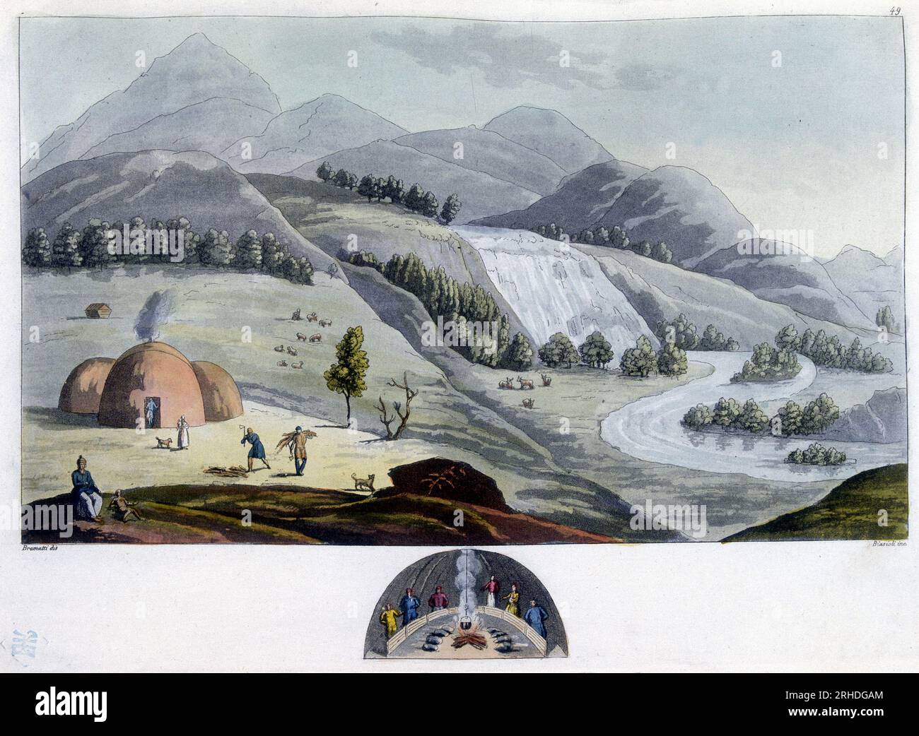 Paysage et habitations de Norvege - in 'Le costume ancien et moderne' par Jules Ferrario,  1819-1820 Stock Photo