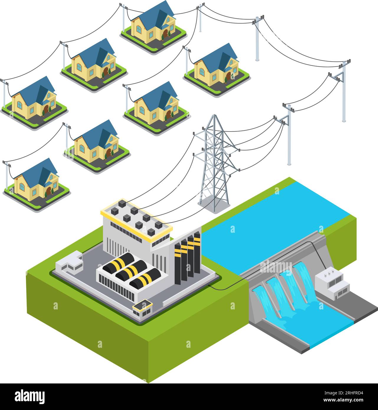 Water power plant energy hydro station green village supply cycle