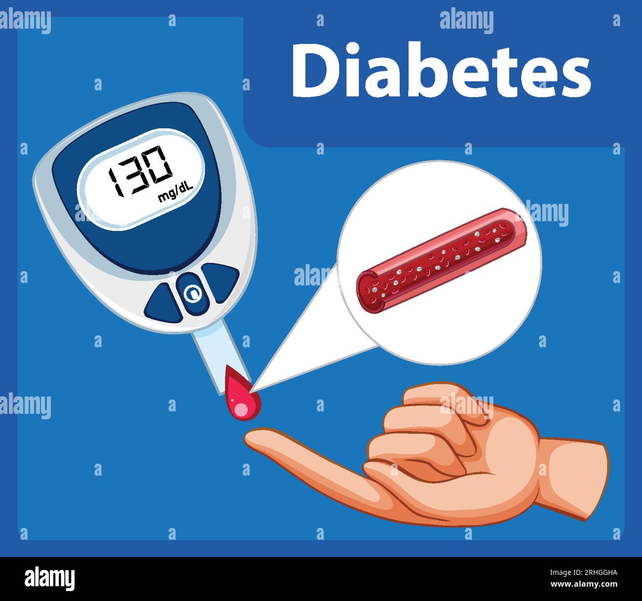 Illustration of a glucose meter device checking normal sugar levels in