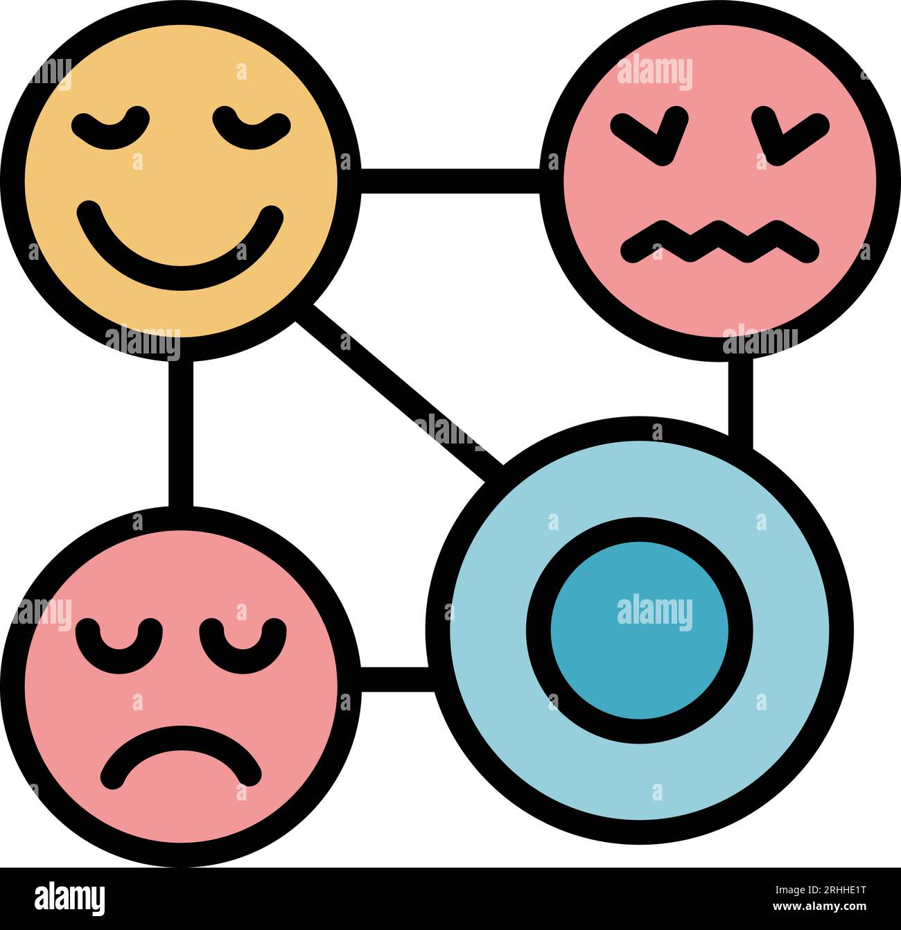 Emotion emoji icon outline vector mental health mind skill color flat