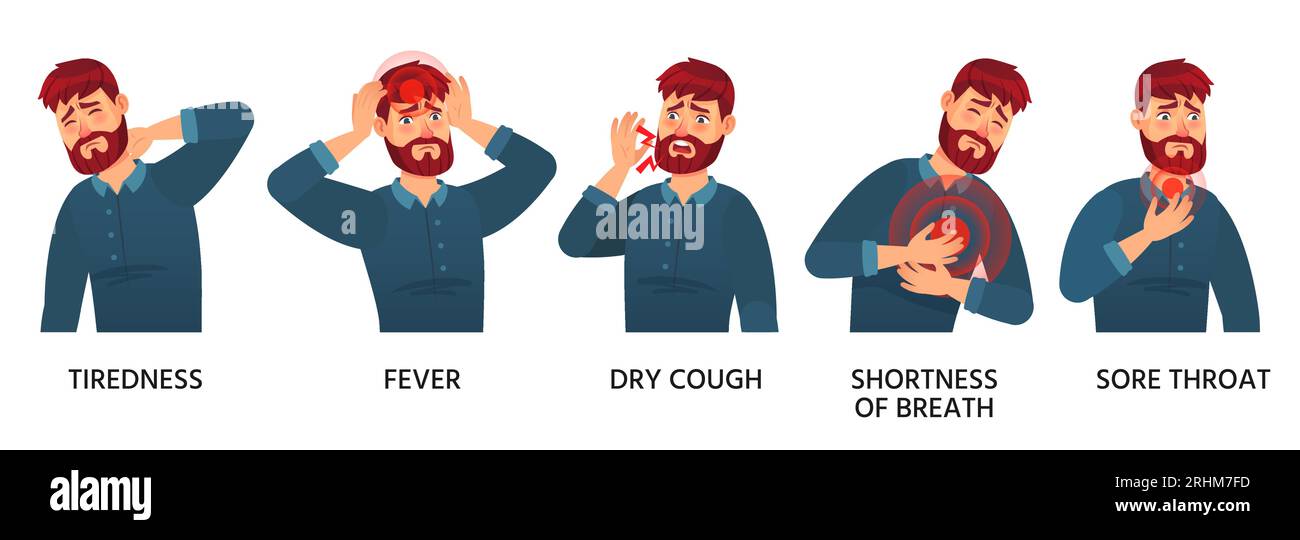 Covid19 symptoms male, tiredness, fever and dry cough. Vector