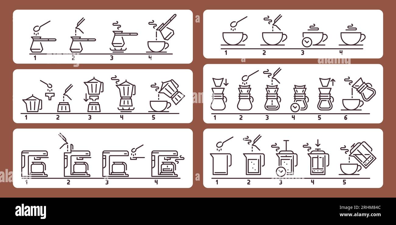 Brewing coffee instruction. Preparing hot beverage guideline, using