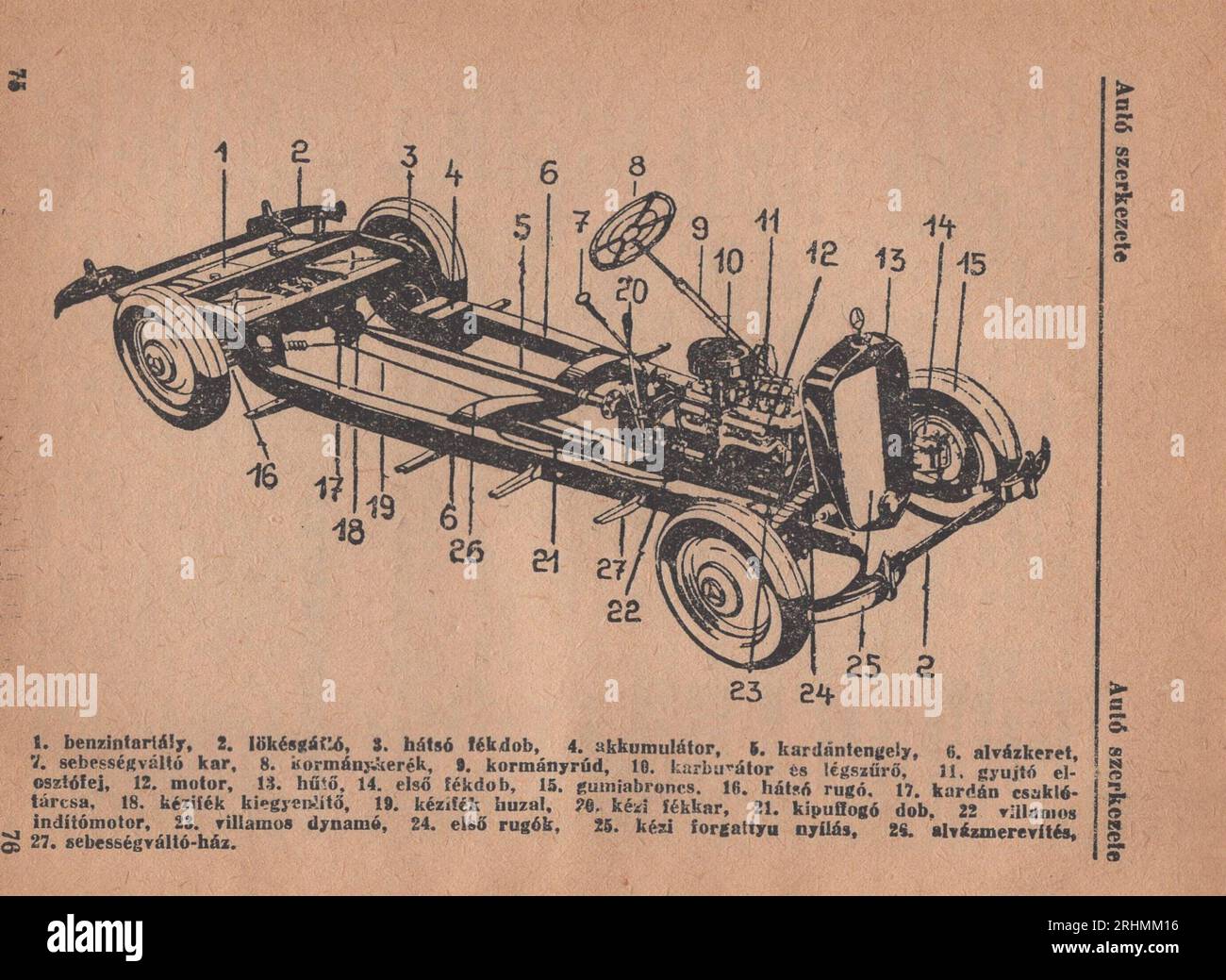 Vintage Illustrated Dictionary from the 1940s Családi kis Lexikon dictionary structure of the