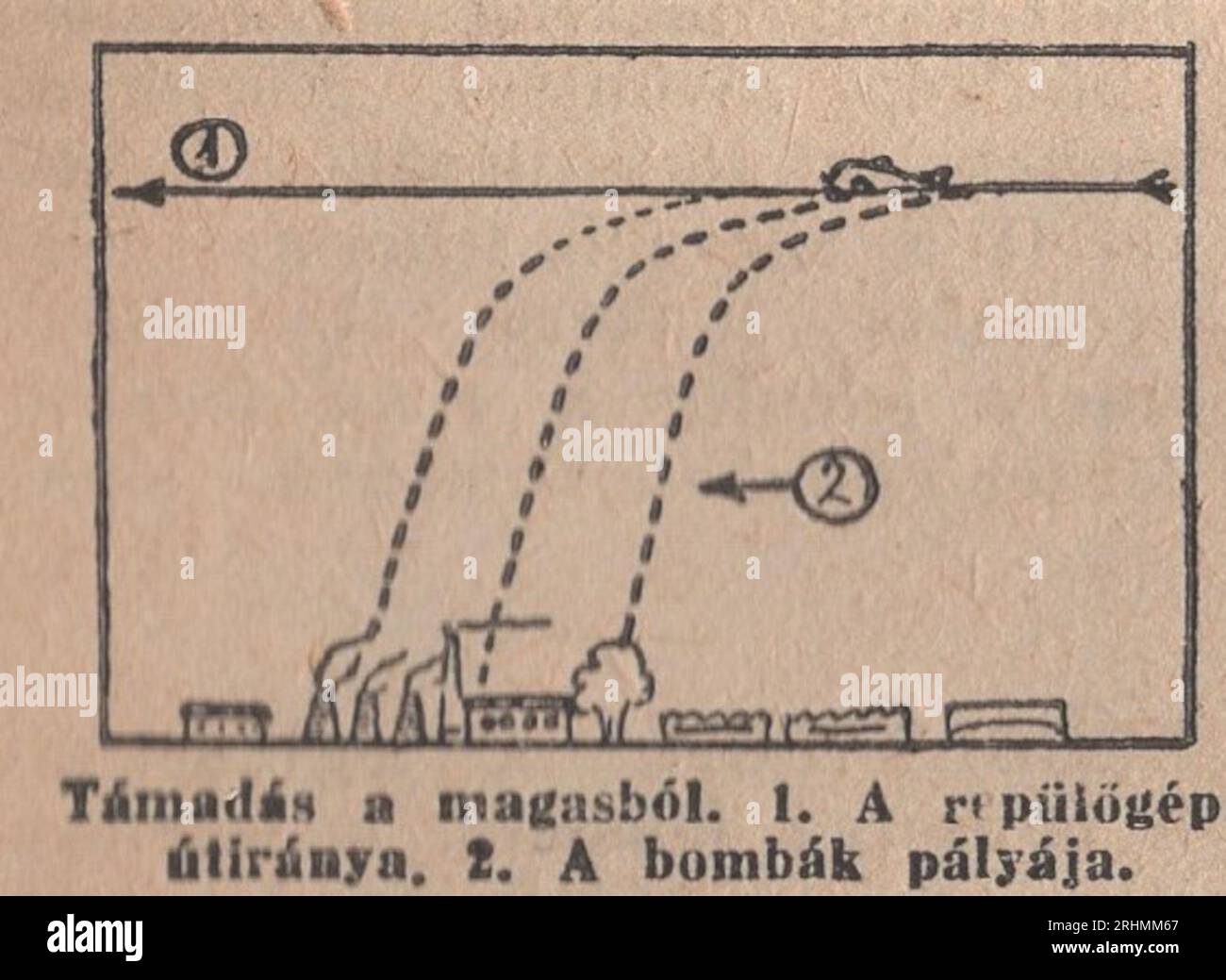 Vintage Illustrated Dictionary from the 1940s Családi kis Lexikon