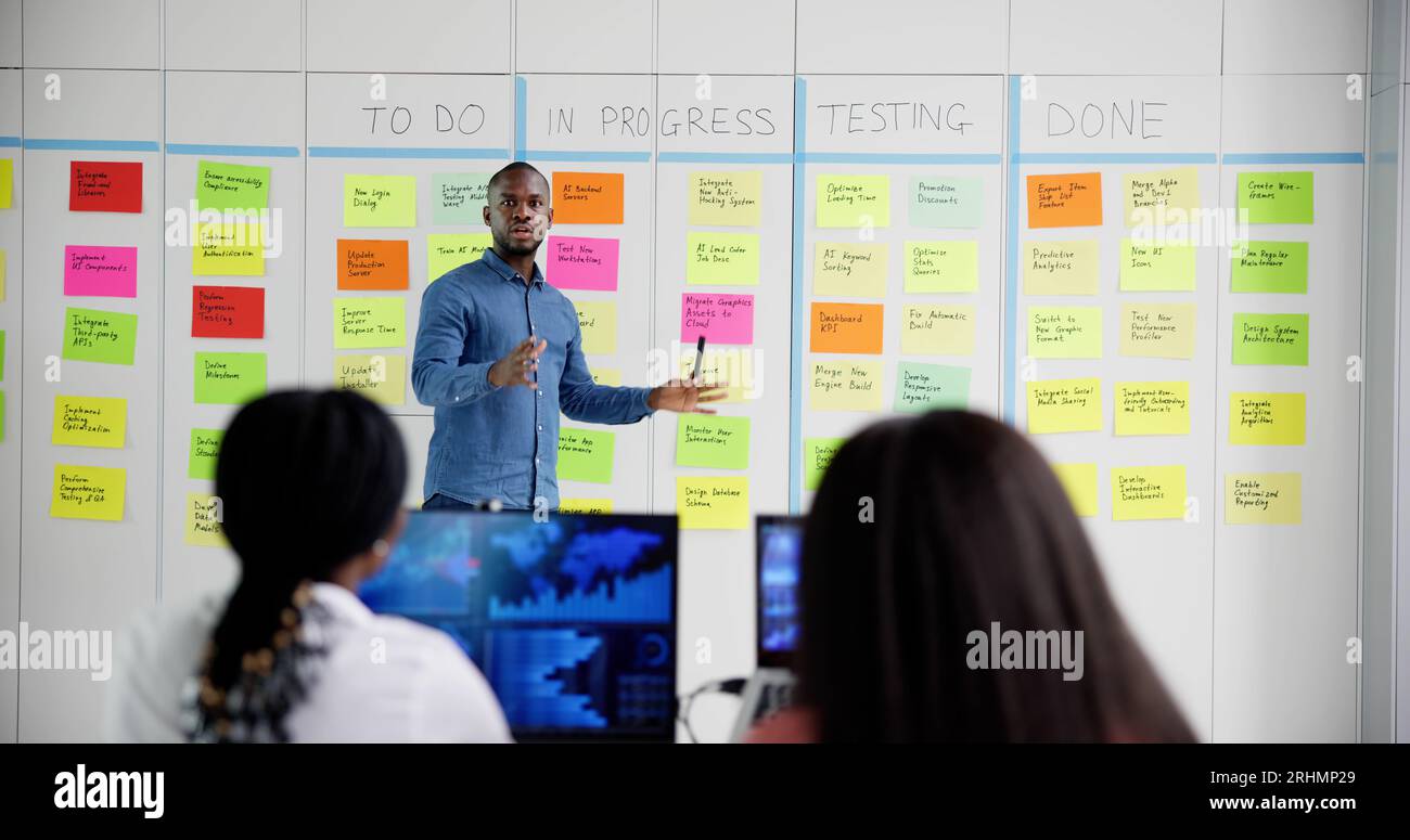 Kanban White Board Task Plan. Scrum Business Management Stock Photo