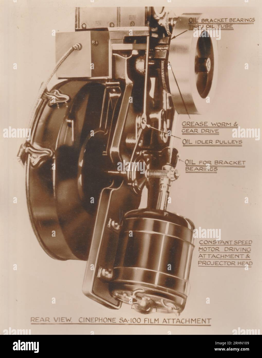 Camera Attachment Explanation Stock Photo