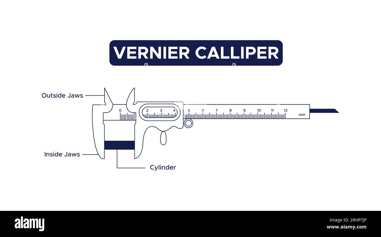 Vernier Calliper Measurement Tool Vector Art Design Stock Vector Image