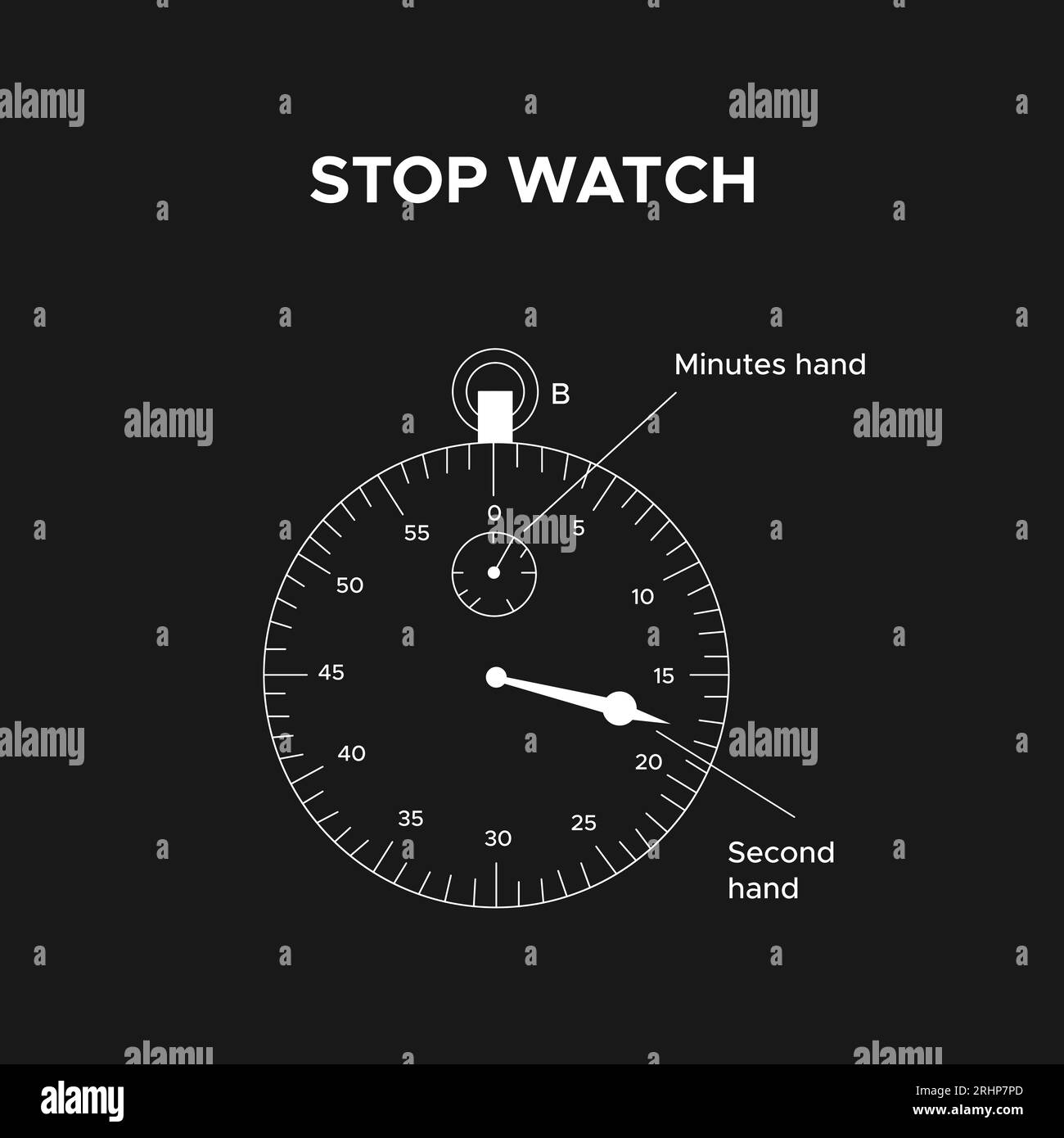 Measuring Instrument, Stop Watch Design Stock Vector Image & Art Alamy