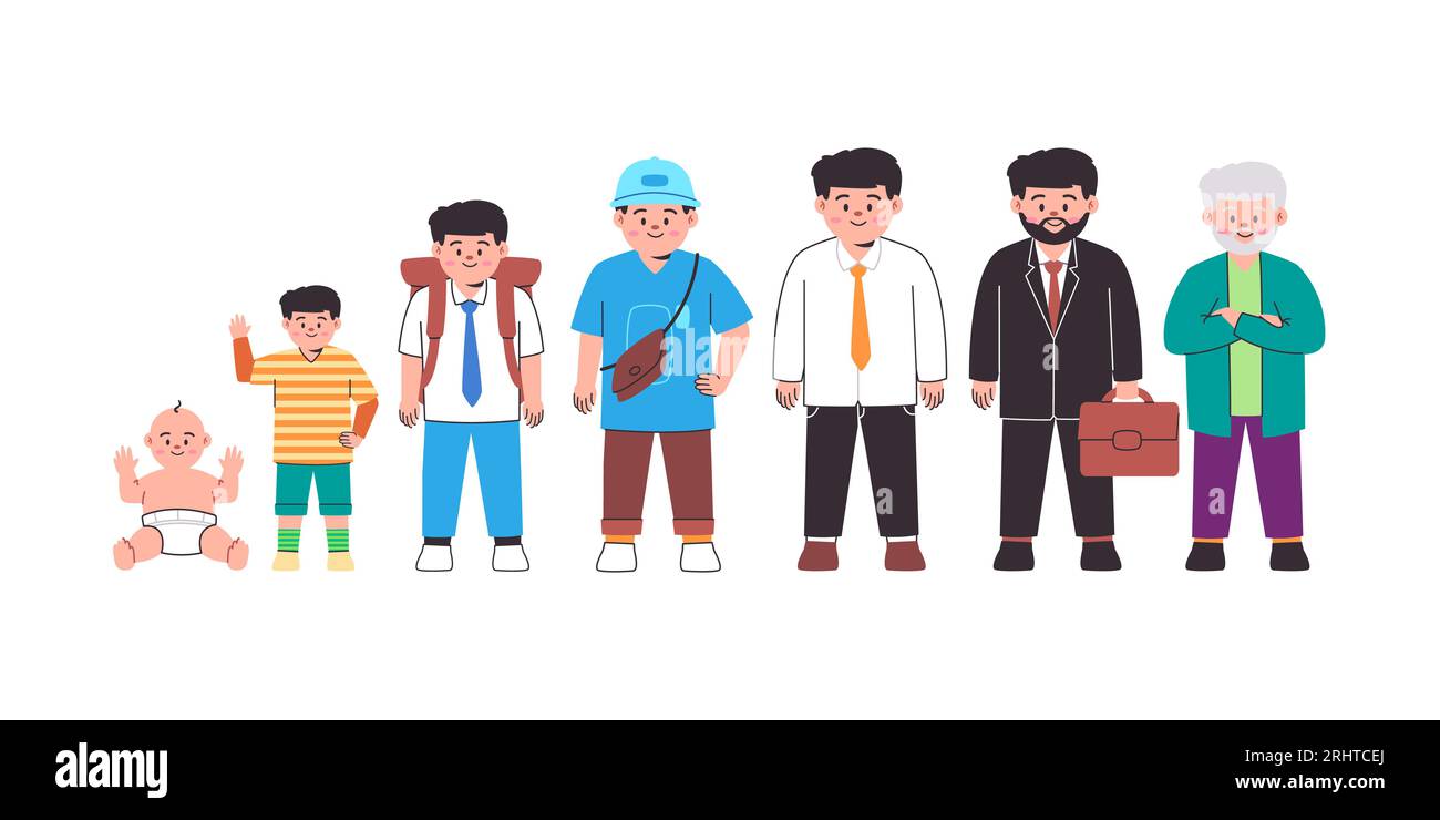 male process growing up life cycle phase from baby toddler teen adult