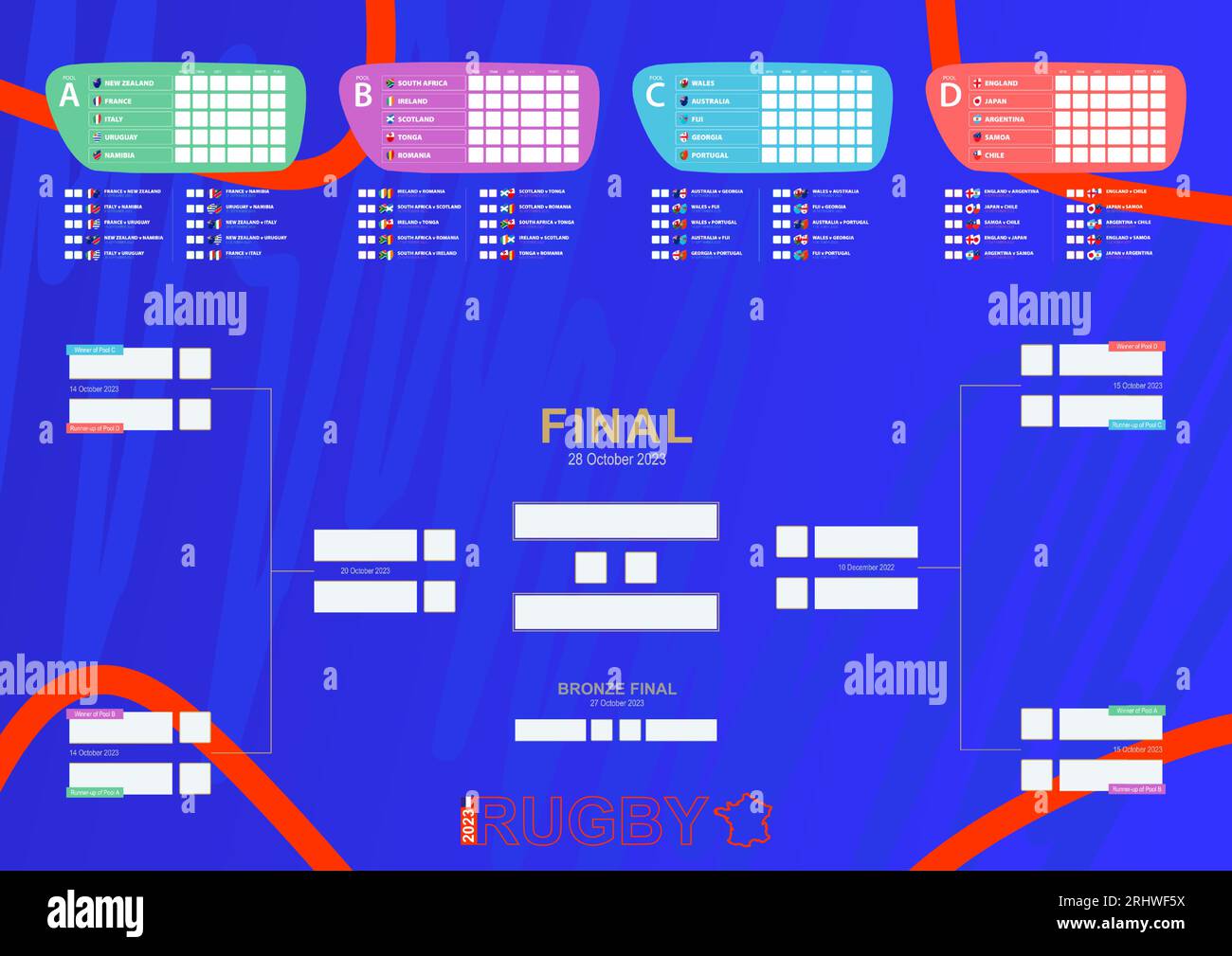 Tournament bracket, match schedule with group stage and playoffs. All