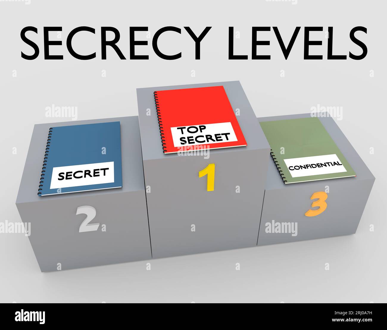 3D illustration of three booklets, titled as TOP SECRET, SECRET and CONFIDENTIAL placed on a podium - titled as SECRECY LEVELS. Stock Photo