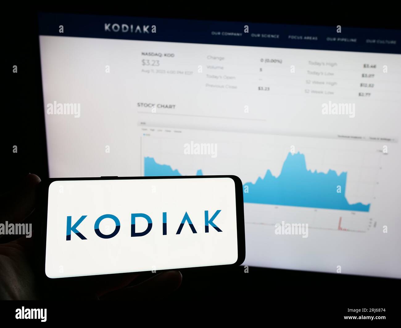 Person holding mobile phone with logo of US biotechnology company Kodiak  Sciences Inc. on screen in front of web page. Focus on phone display Stock  Photo - Alamy