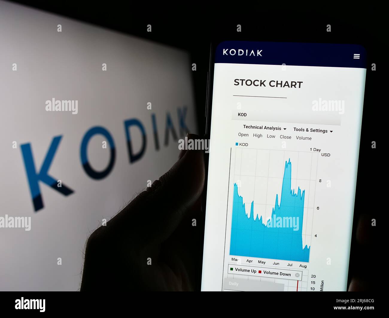 Kodiak sciences hires stock photography and images Alamy