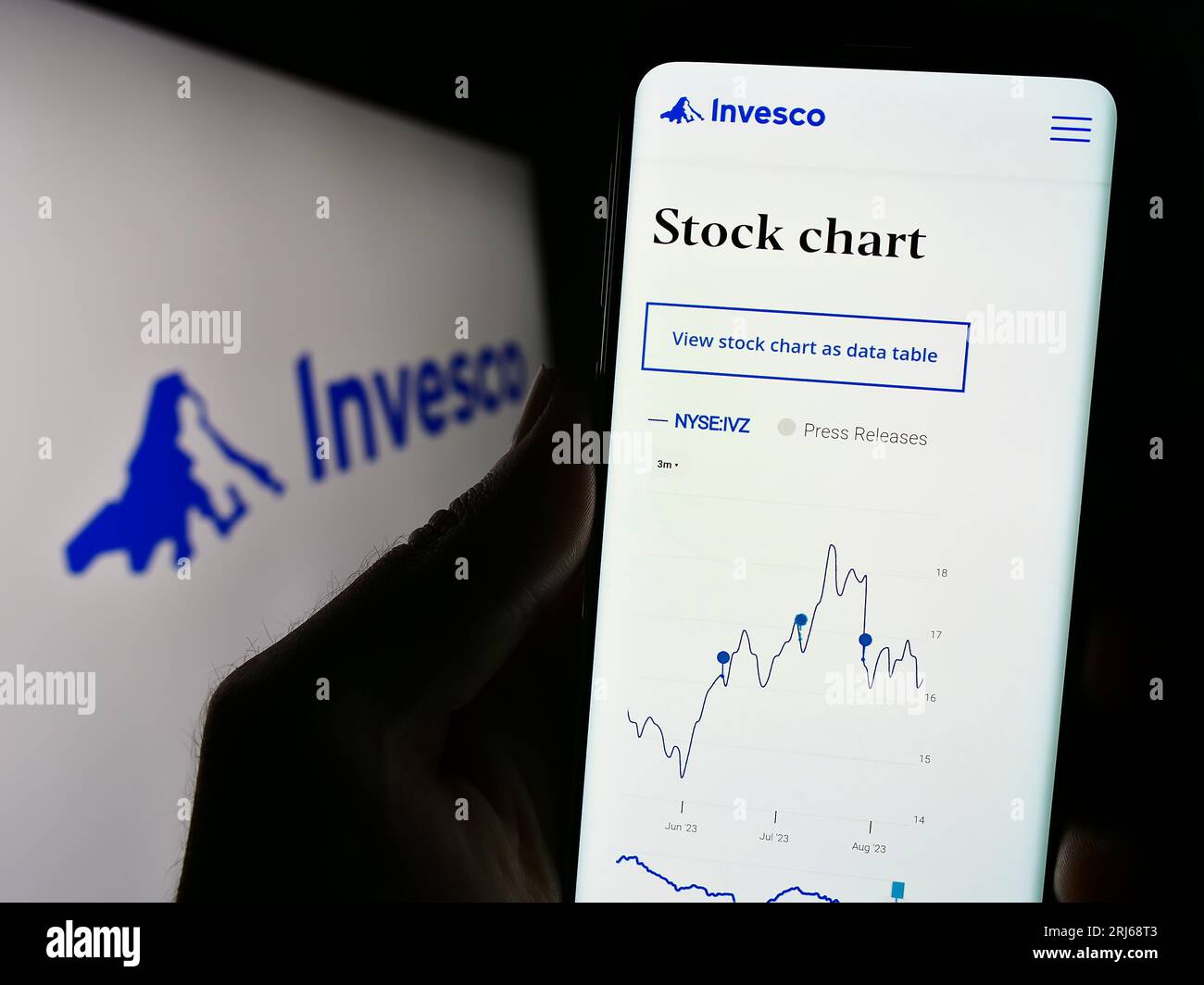 Investco Spotlight: À la Minute Gelişmeler ve Finansal Eğilimler