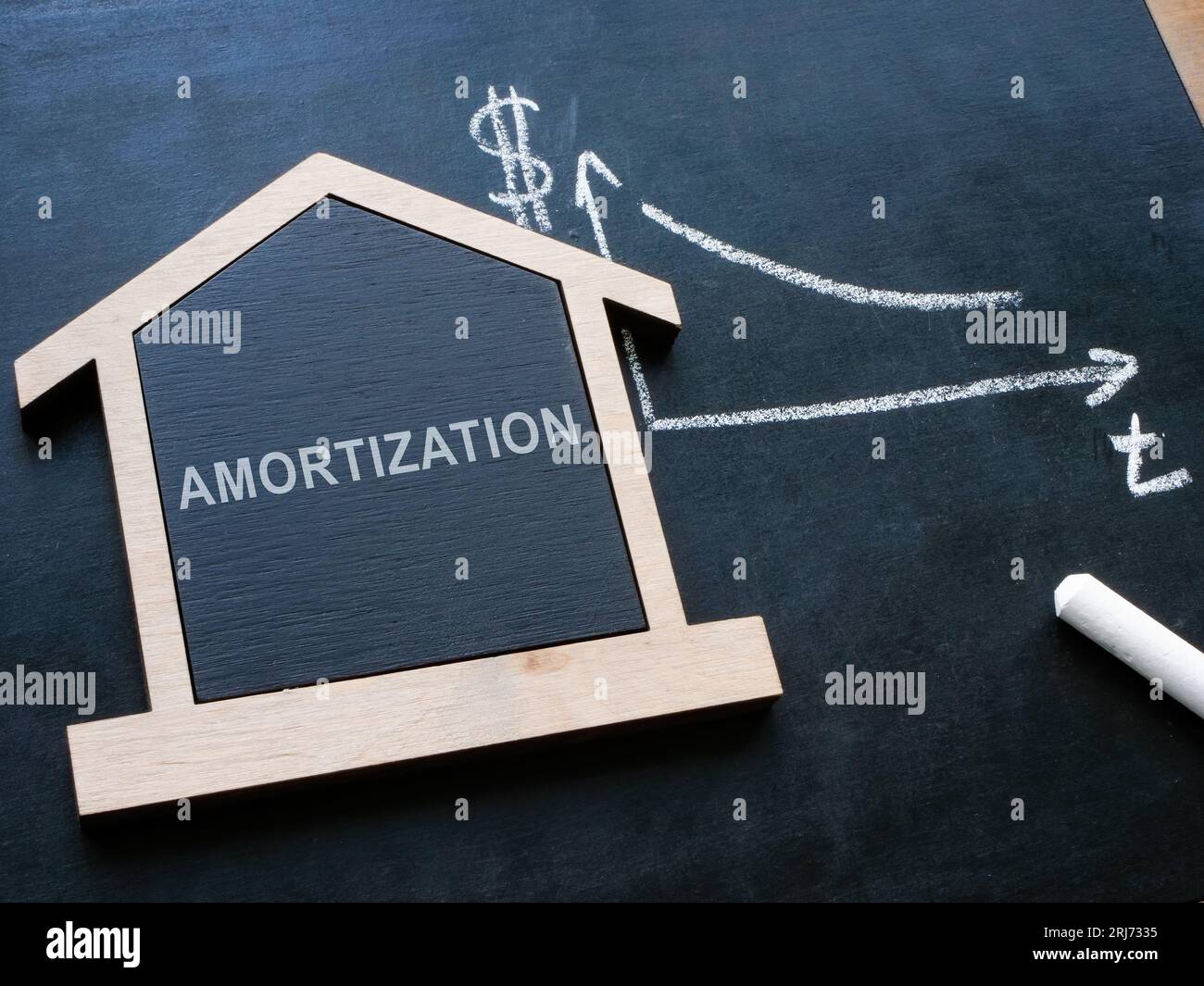 Wooden model of the house with inscription amortization and chart. Stock Photo