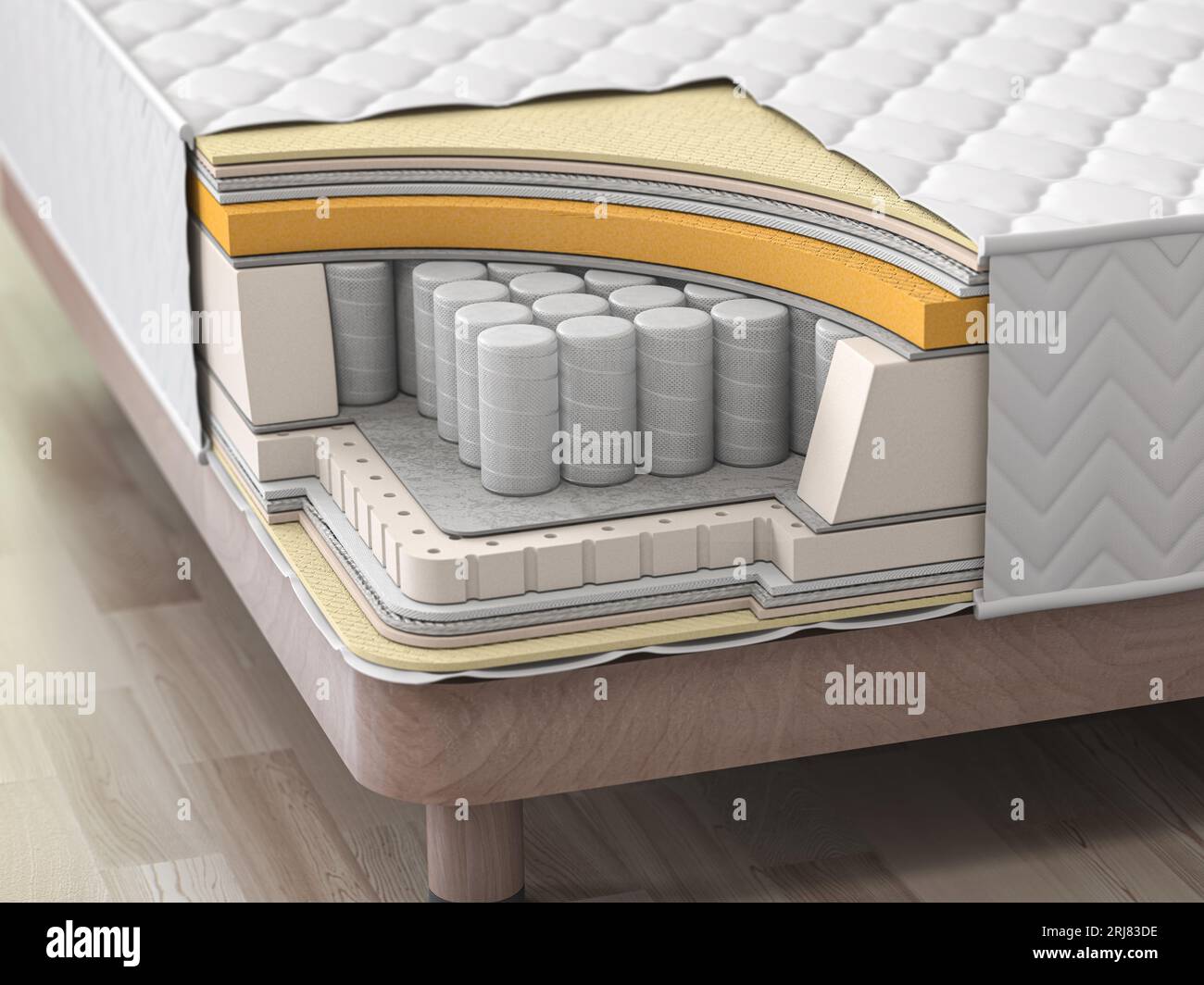 Matttress cross section. Structure of layers of mattress. 3d