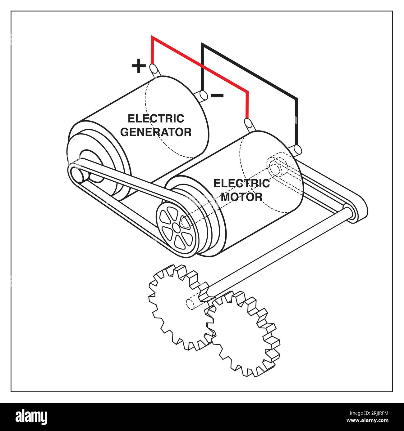 Plan for a hypothetical but impossible perpetual motion machine. Stock Vector