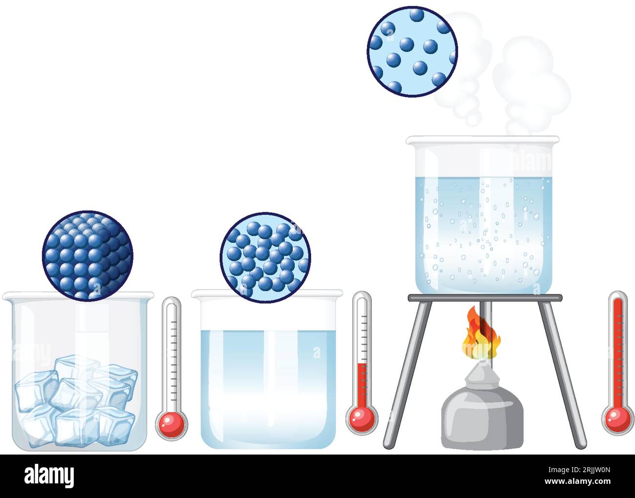 Illustration of an isolated science experiment demonstrating the