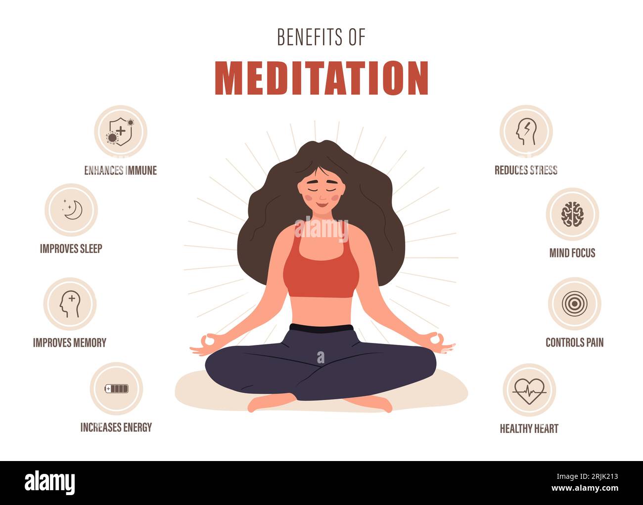 Benefits of meditation. Woman sitting in lotus position and keep calm.  Relaxation of mind and body. Spiritual and physical practice. Vector Stock  Vector Image & Art - Alamy