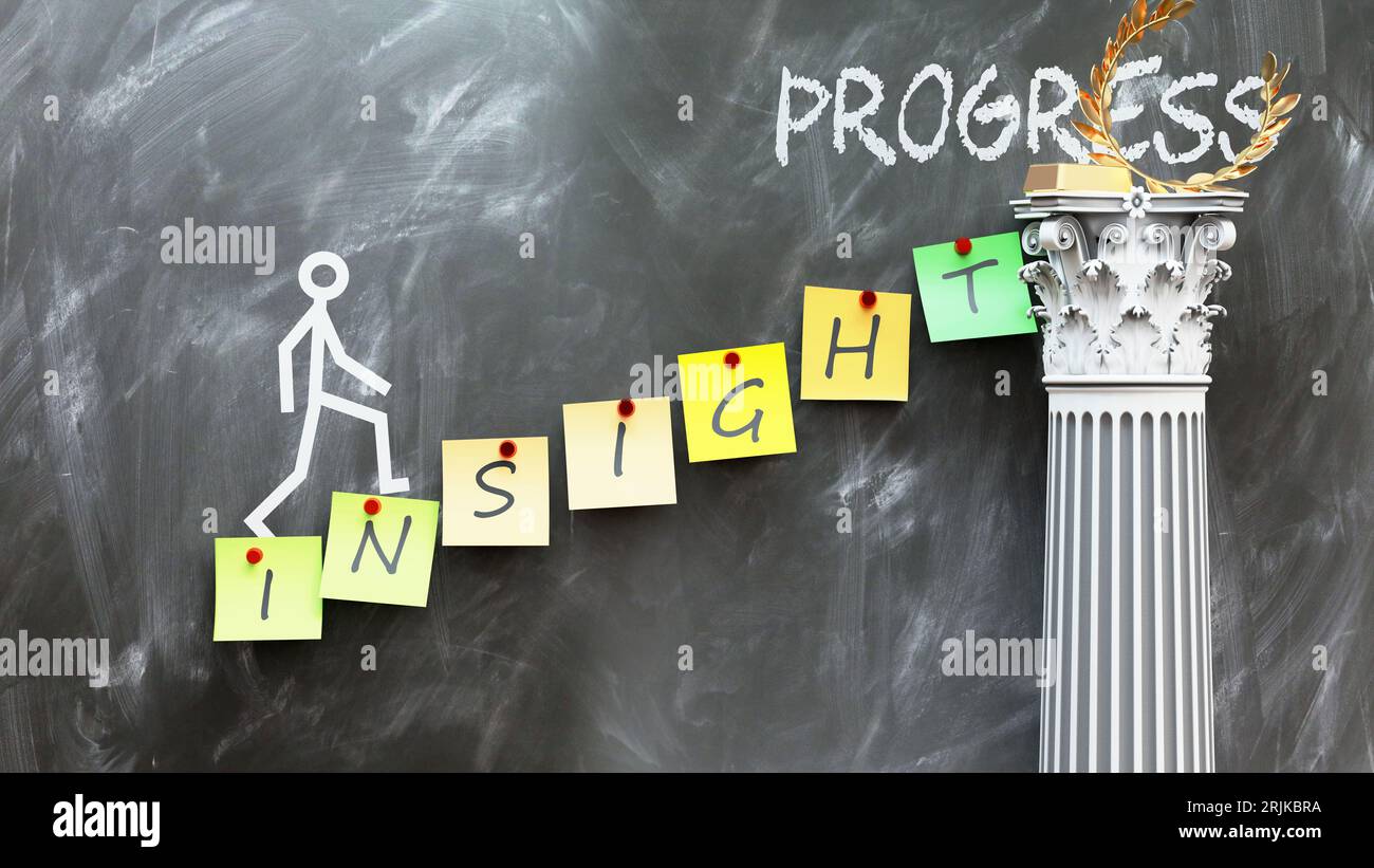 Insight leads to Progress a metaphor showing how insight makes the(06)