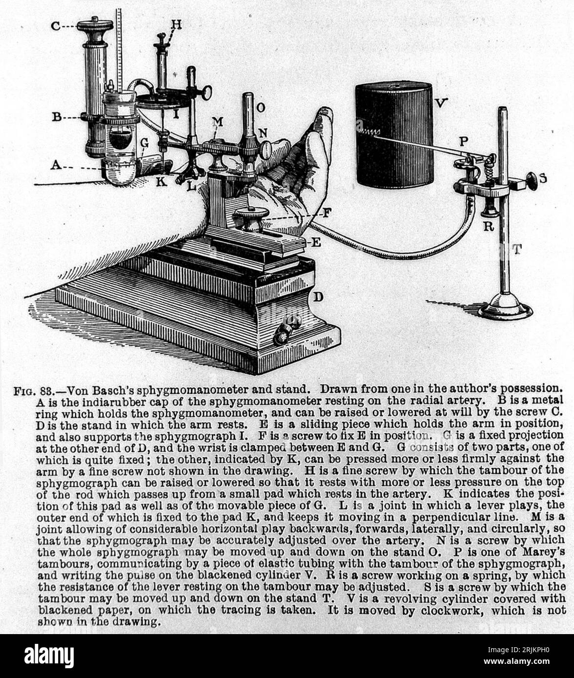 Engraving: sphygmomanometer devised by S.S. von Basch, circa 1881. -  Lectures Subjects Measurement Instruments. This engraving is of the  original Stock Photo - Alamy