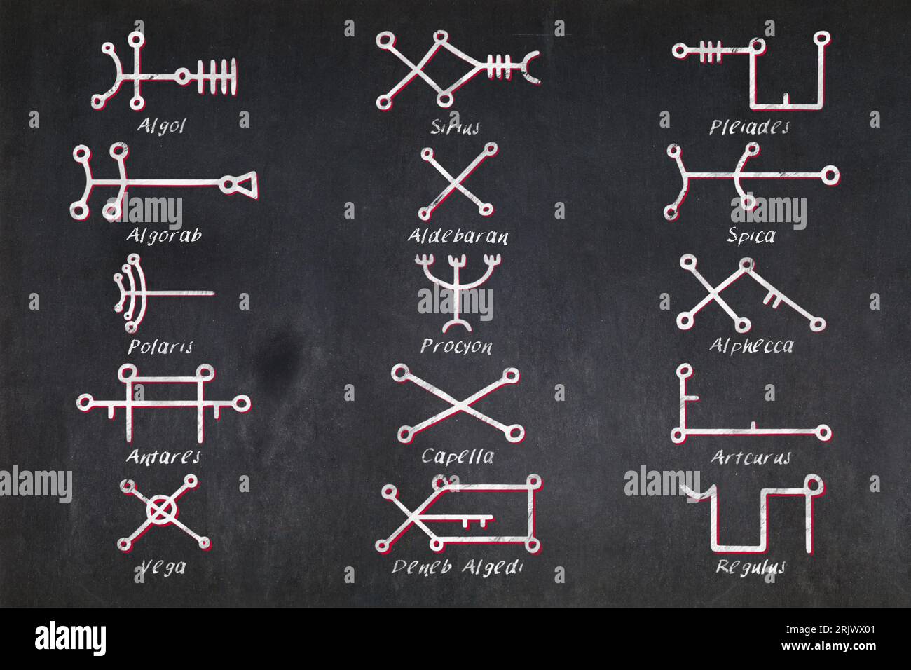 Blackboard with the Fifteen Behenian Stars glyphs used in Astrology an