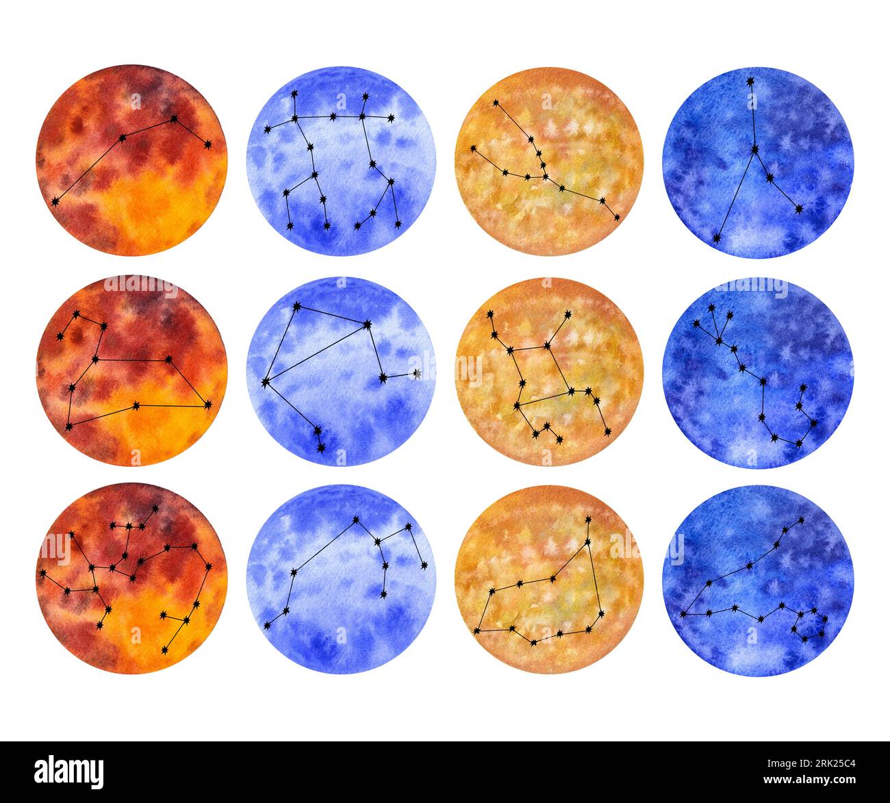 Astrological fire earth air water elements zodiac signs. Horoscope
