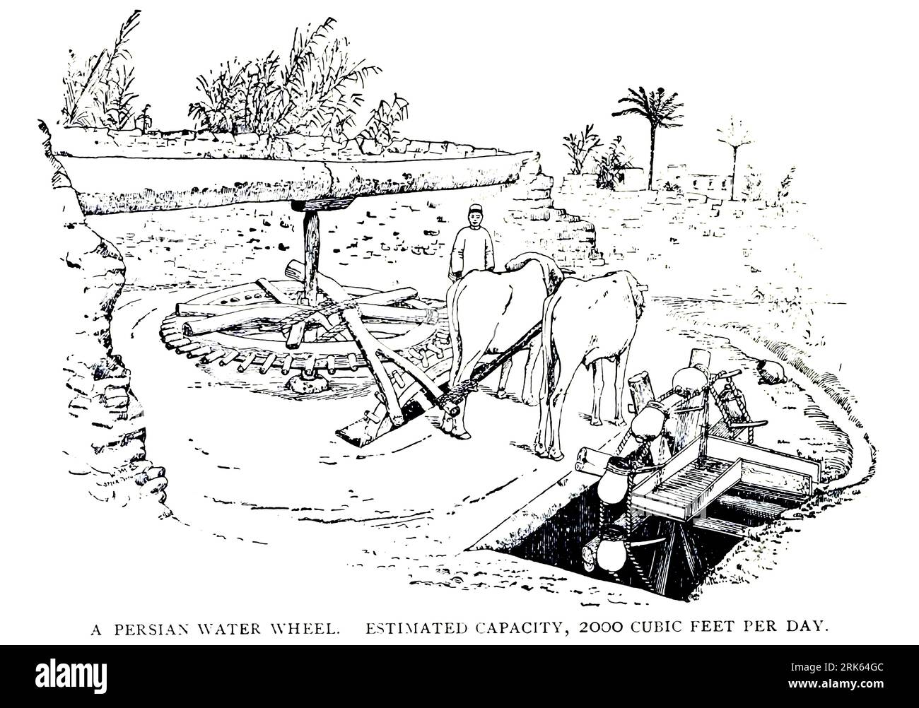 sketch of an Ancient Persian water wheel powered by livestock from the Article PUMP IRRIGATION ON THE GREAT PLAINS. By H. V. Hinckley. from The Engineering Magazine DEVOTED TO INDUSTRIAL PROGRESS Volume XI October 1896 NEW YORK The Engineering Magazine Co Stock Photo