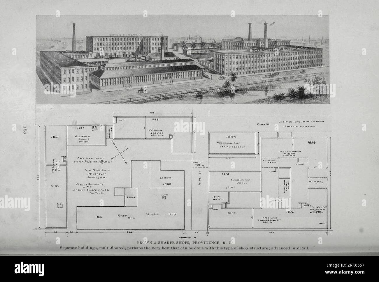Brown & Sharpe Shops, Providence RI Separate buildings multi floored from the Article MODERN MACHINE-SHOP ECONOMICS PRIME REQUISITES OF SHOP CONSTRUCTION By Horace L. Arnold from The Engineering Magazine DEVOTED TO INDUSTRIAL PROGRESS Volume XI October 1896 NEW YORK The Engineering Magazine Co Stock Photo