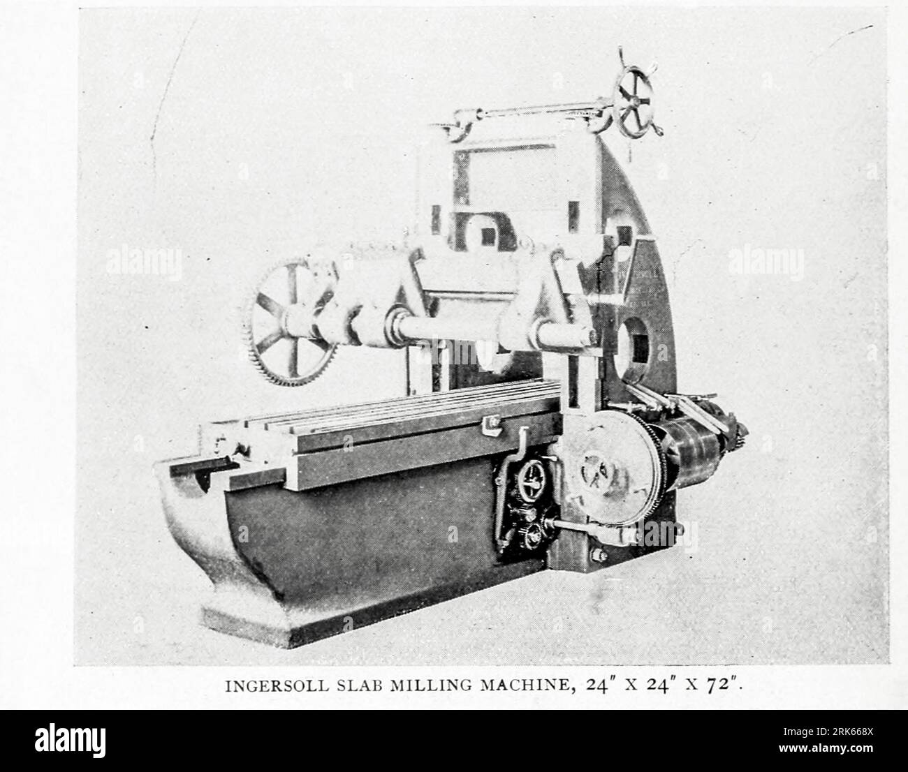 Ingersoll Slab Milling Machine from the Article MODERN MACHINE-SHOP