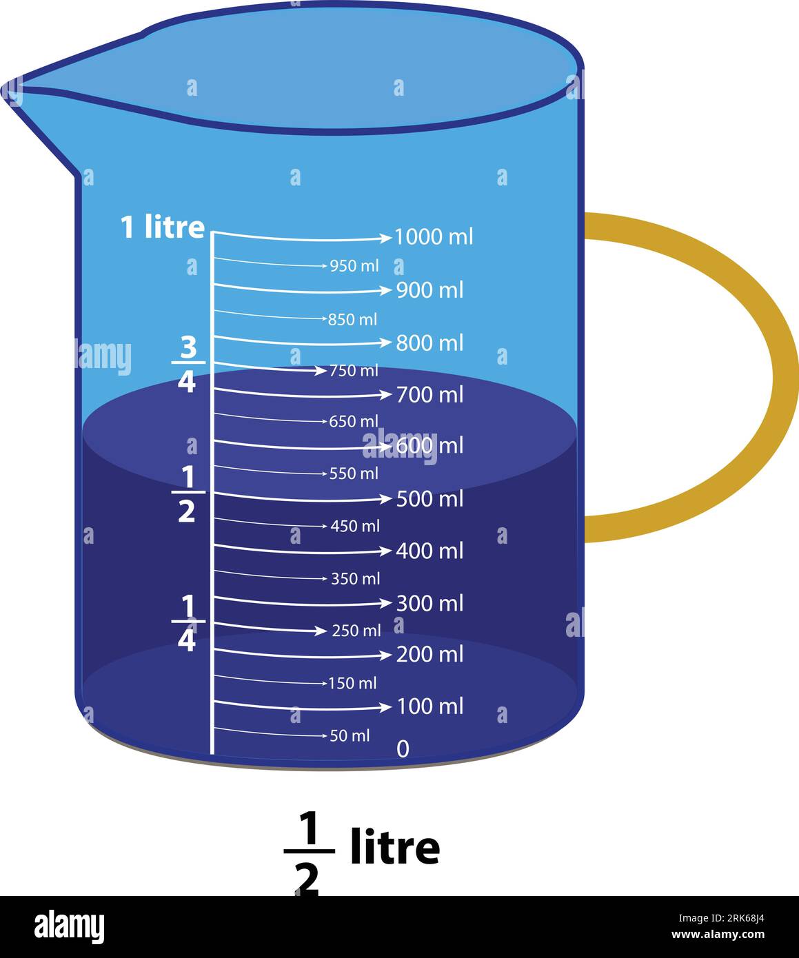 https://c8.alamy.com/comp/2RK68J4/the-scale-measuring-jug-500ml-with-measuring-scale-beaker-for-chemical-experiments-in-the-laboratory-vector-illustration-2RK68J4.jpg
